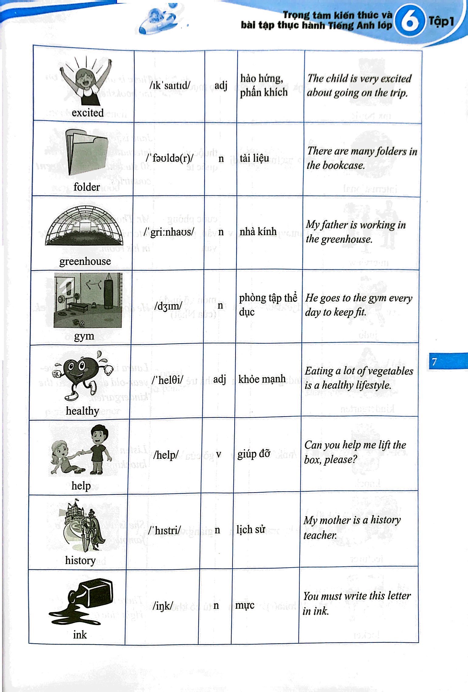 bộ global success - trọng tâm kiến thức và bài tập thực hành tiếng anh lớp 6 - tập 1 - có đáp án