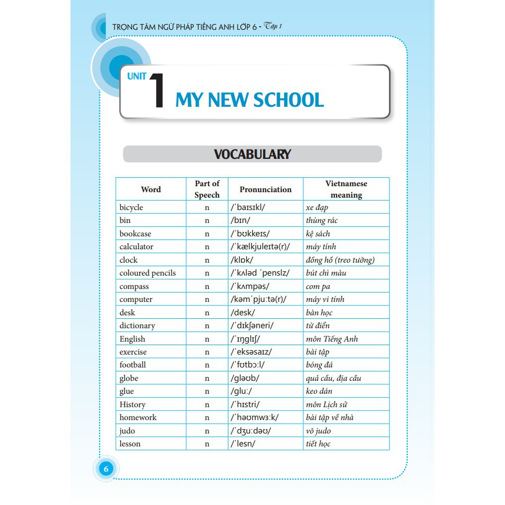 bộ global success - trọng tâm ngữ pháp tiếng anh lớp 6 - tập 2 (tái bản)