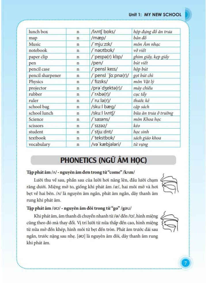 bộ global success - trọng tâm ngữ pháp tiếng anh lớp 6 - tập 2 (tái bản)