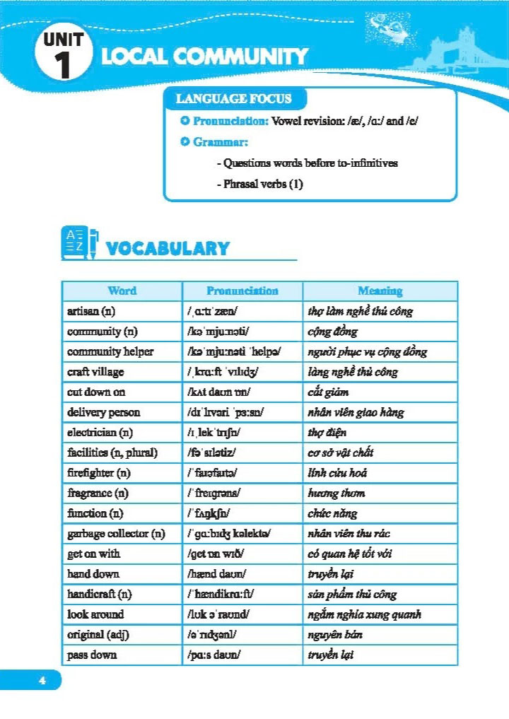 Bo
						
										
										Global Success - Trong Tam Ngu Phap Tieng Anh Lop 9 - Tap 1 (Co Dap An)