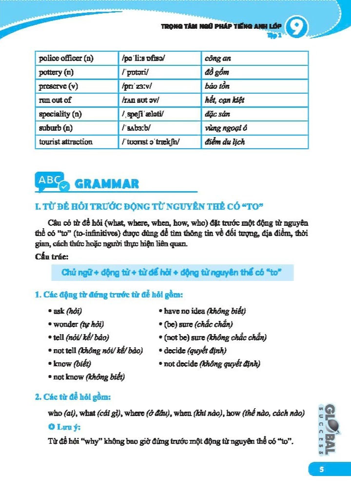 Bo
						
										
										Global Success - Trong Tam Ngu Phap Tieng Anh Lop 9 - Tap 1 (Co Dap An)