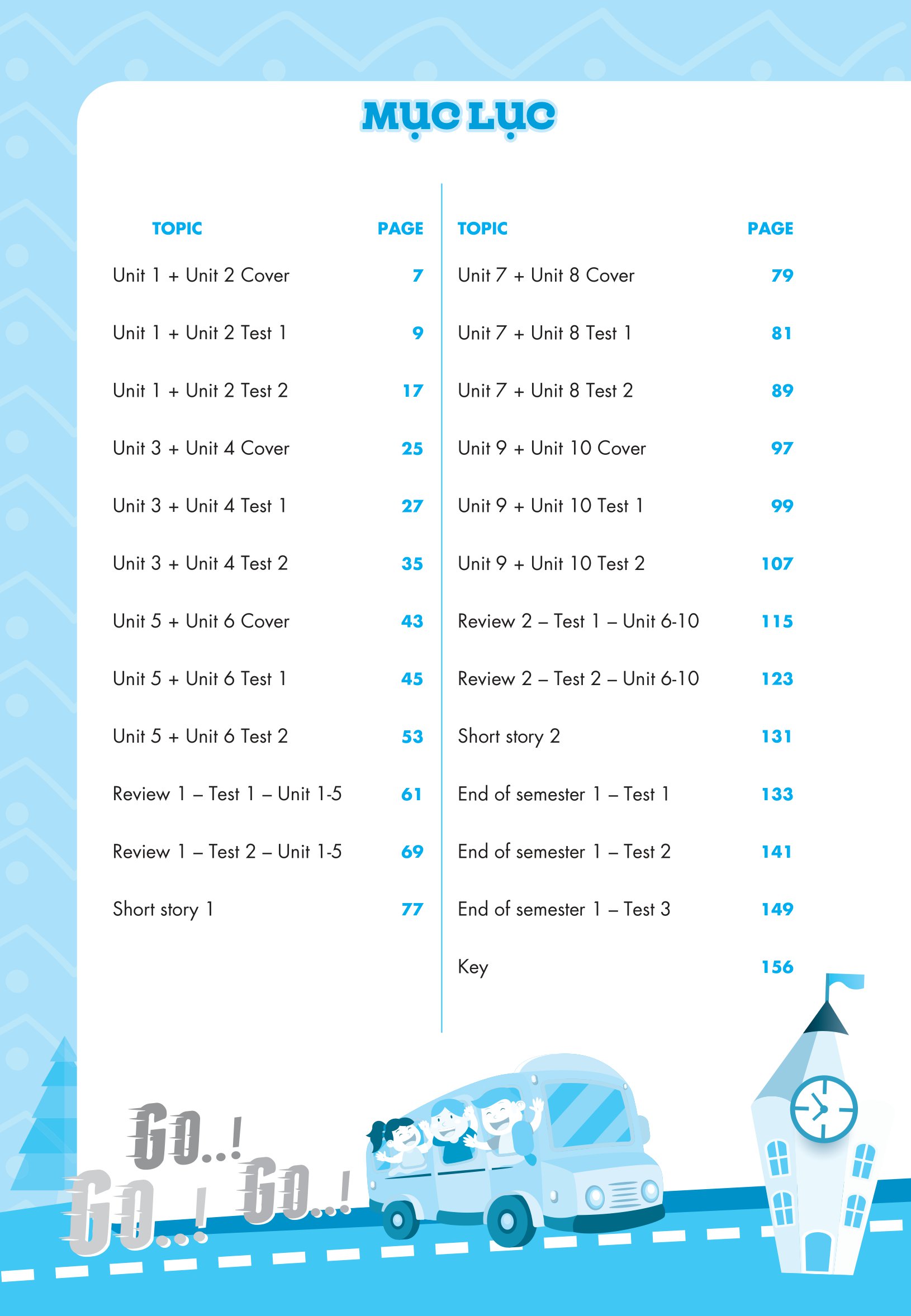 bộ global sucess - big 4 - bộ đề tự kiểm tra 4 kỹ năng nghe-nói-đọc-viết tiếng anh cơ bản và nâng cao - lớp 3 - tập 1