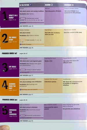 bộ go beyond sb pk 5