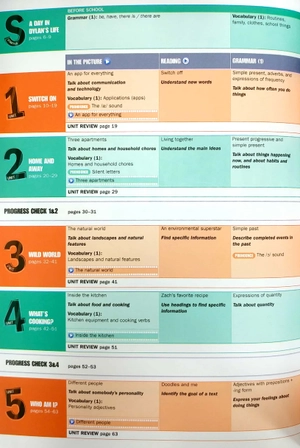 bộ go beyond student's book premium pack 2