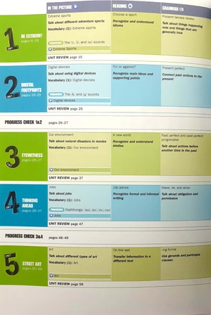 bộ go beyond student's book premium pack 4