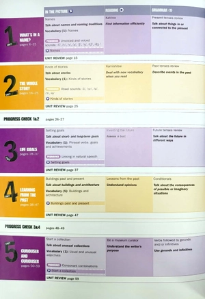 bộ go beyond student's book premium pack 5