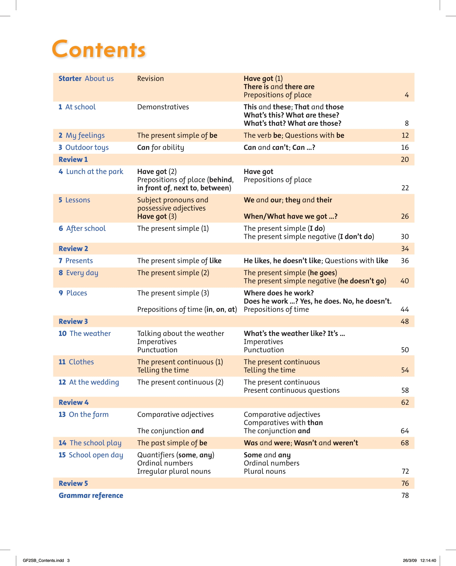 Bo
						
										
										Grammar Friends 2