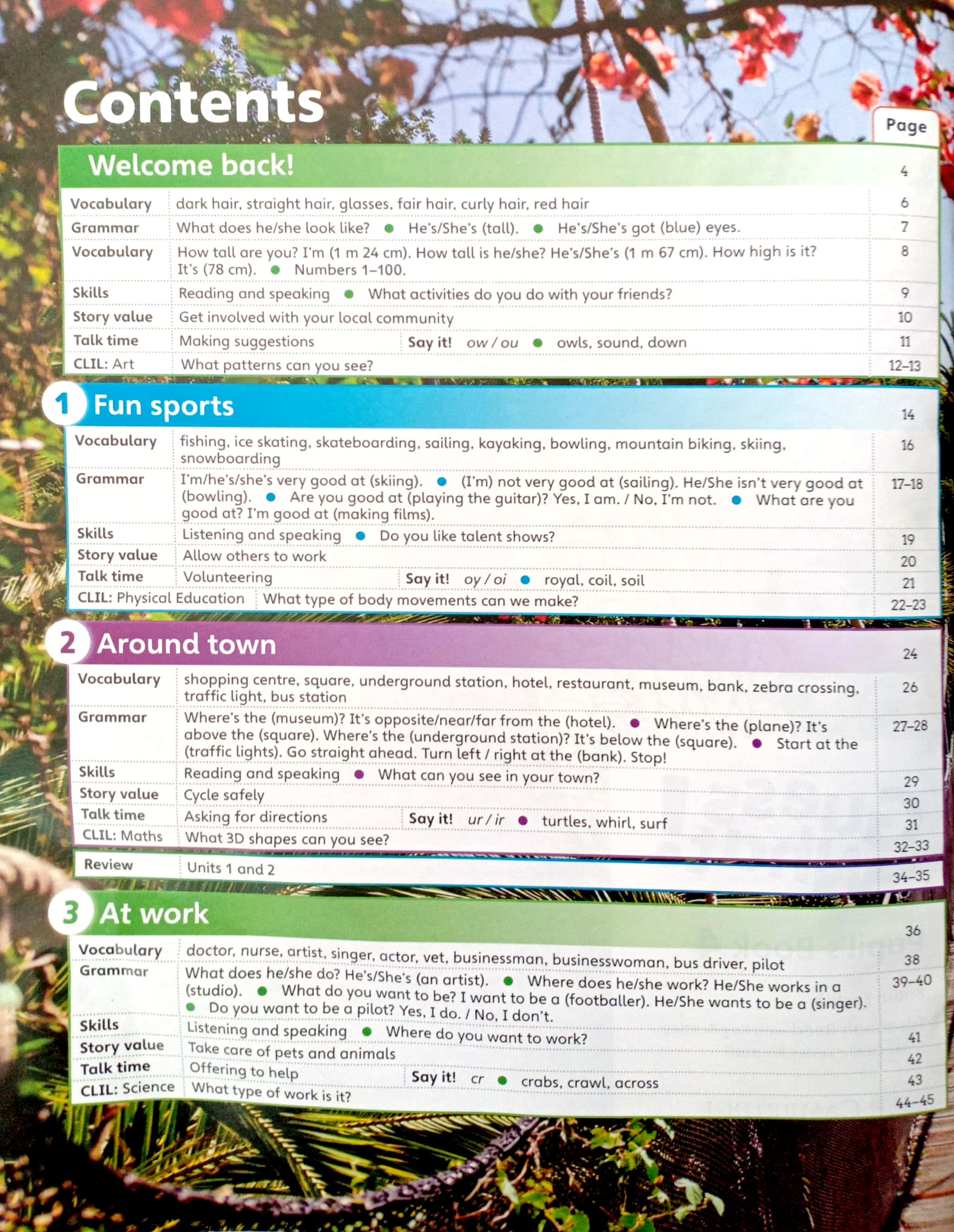 bộ guess what! level 4 pb