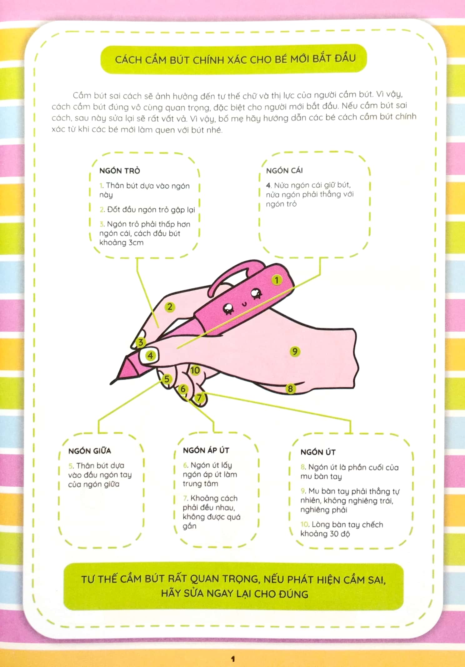 bộ hành trang cho bé vào lớp 1 - tập tô khéo - luyện viết đẹp: luyện viết chứ đẹp - tập 1