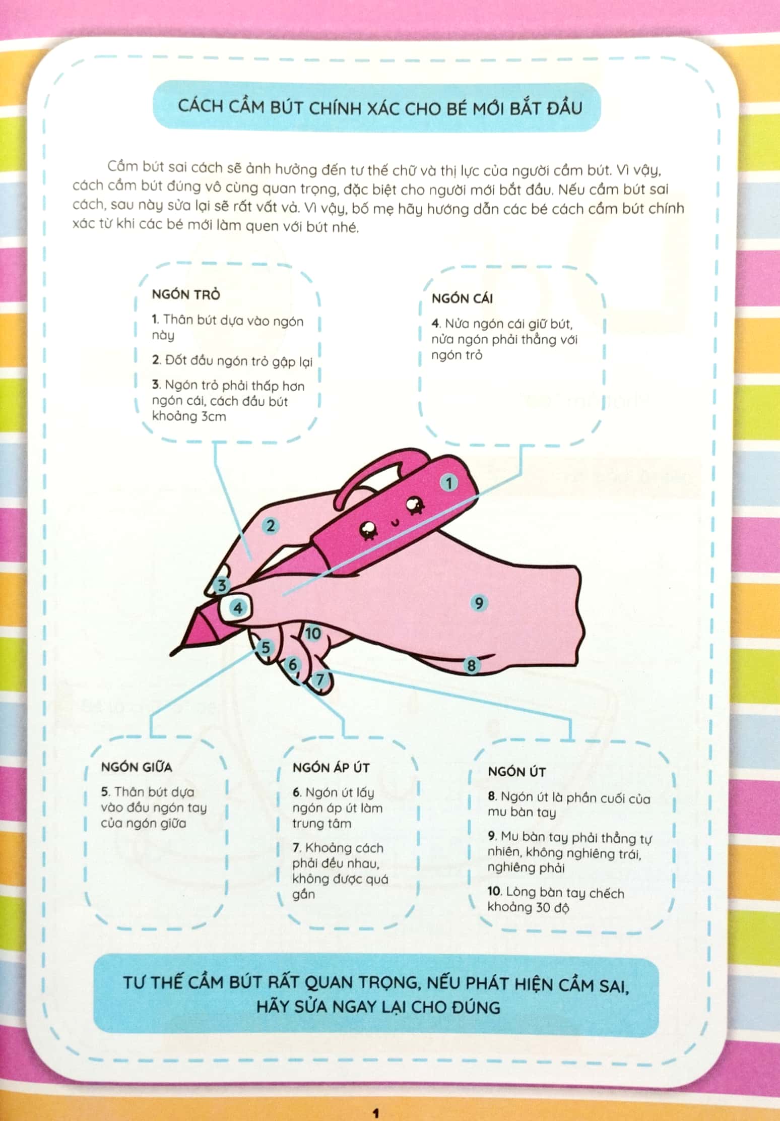 bộ hành trang cho bé vào lớp 1 - tập tô khéo - luyện viết đẹp: luyện viết chứ đẹp - tập 2