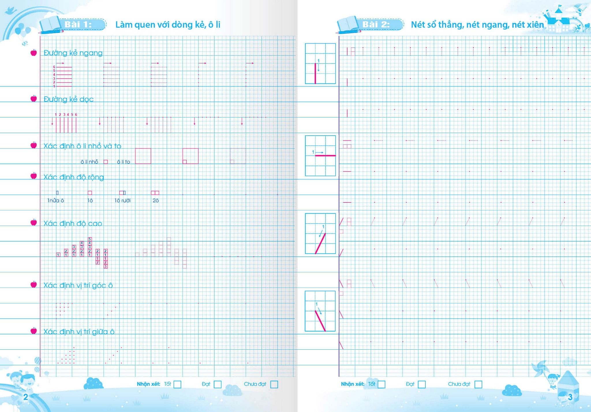Bo
						
										
										Hanh Trang Vao Lop 1-Doc Thong Viet Thao Tieng Viet-Luyen Viet -Net Co Ban-Chu Cai, Chu Ghep - Chu So 1