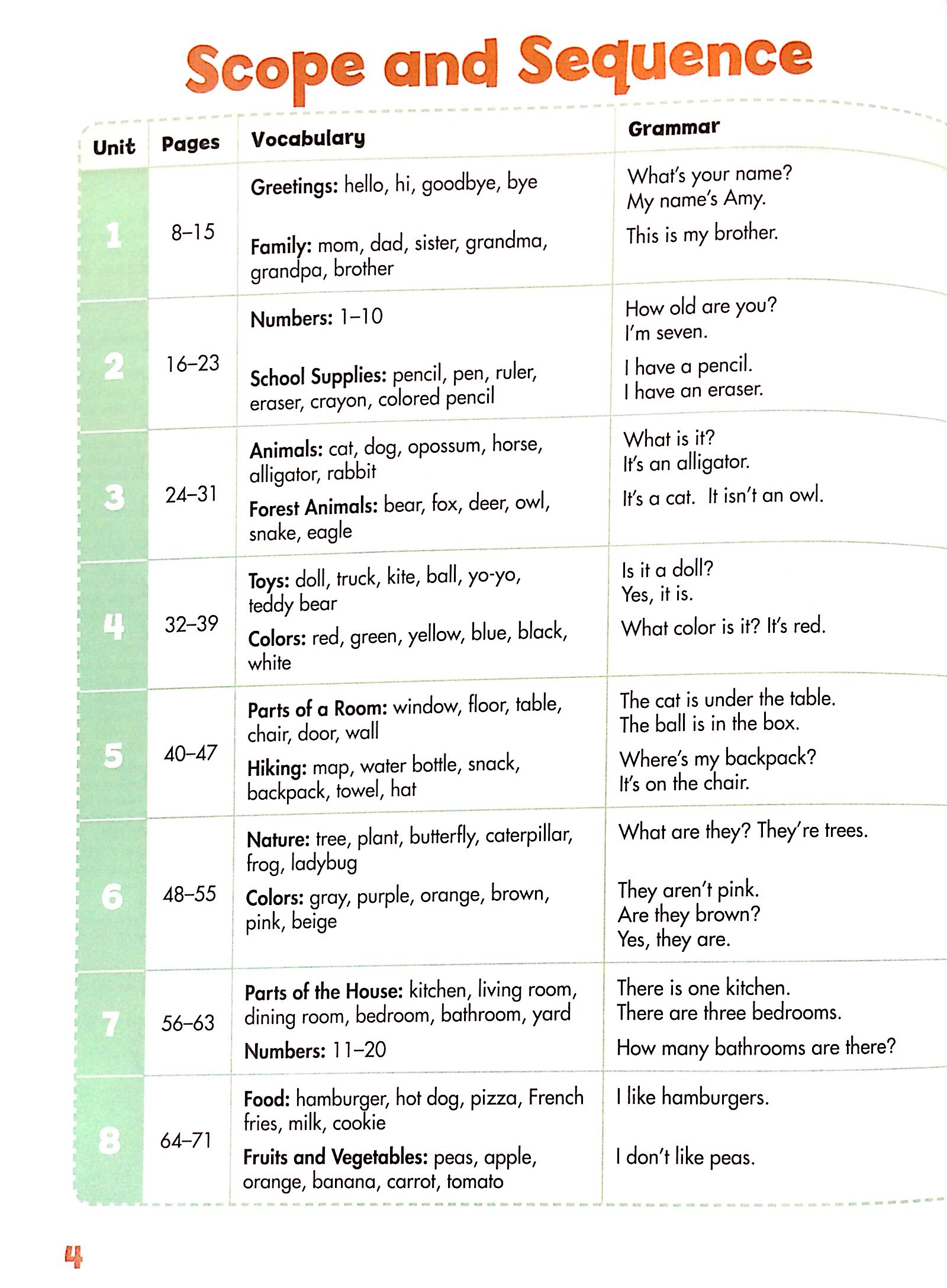 Bo
						
										
										Happy Campers Level 1 Student's Book/Language Lodge