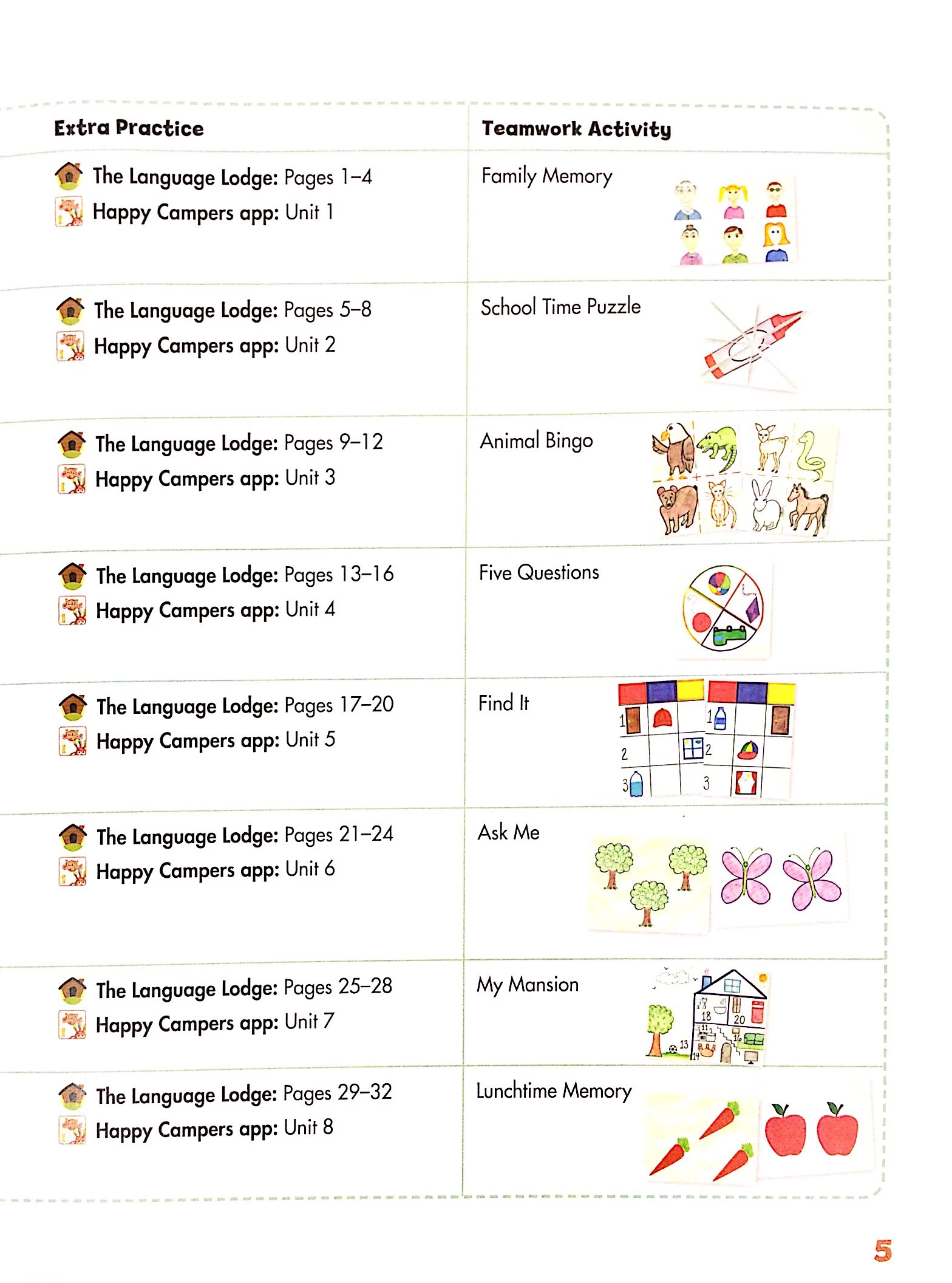 Bo
						
										
										Happy Campers Level 1 Student's Book/Language Lodge