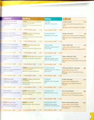 bộ harmonize 3 student book with online practice b1 level