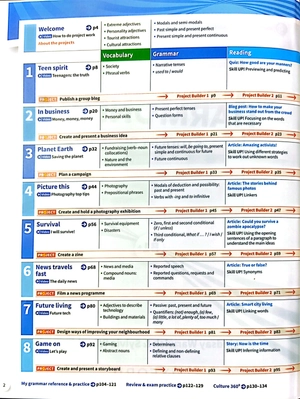 bộ harmonize 4 student book with online practice b1+ level