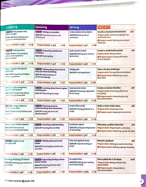 bộ harmonize 5 student book with online practice b2 level