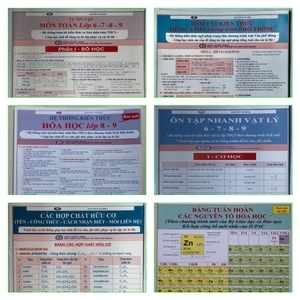 bộ hệ thống kiến thức toán - lí - hóa - tiếng anh thcs (bộ 6 sản phẩm)