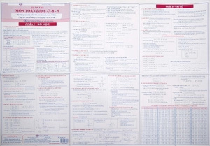 bộ hệ thống kiến thức toán - lí - hóa - tiếng anh thcs (bộ 6 sản phẩm)