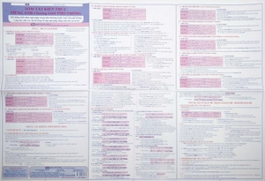 bộ hệ thống kiến thức toán - lí - hóa - tiếng anh thcs (bộ 6 sản phẩm)