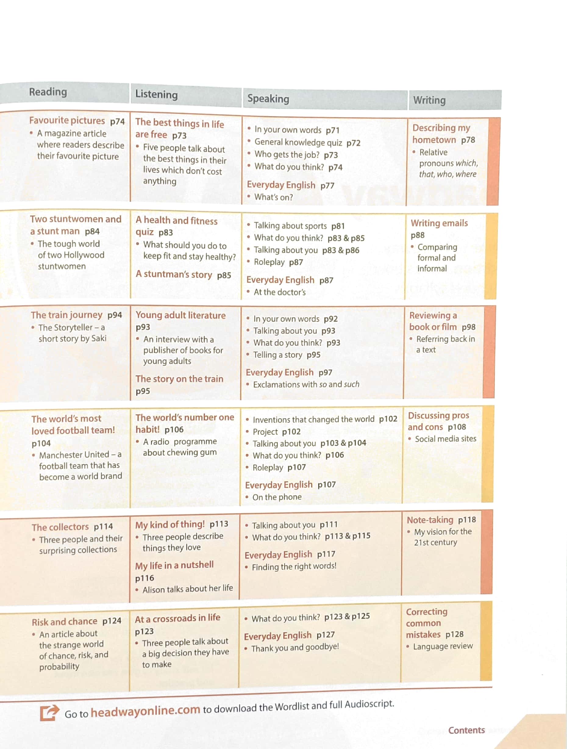 bộ headway 5th edition: pre-intermediate: student's book b with online practice (units 7 - 12)