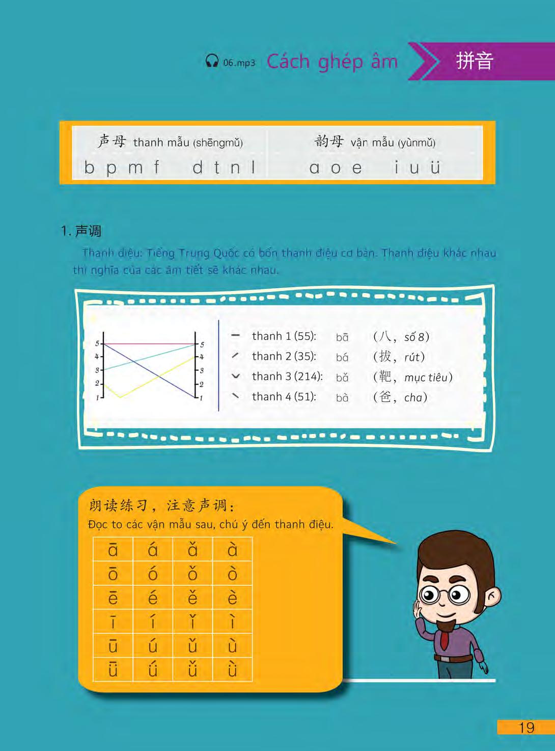 bộ hi! china 1 - giáo trình tiếng trung giao tiếp - tập 1