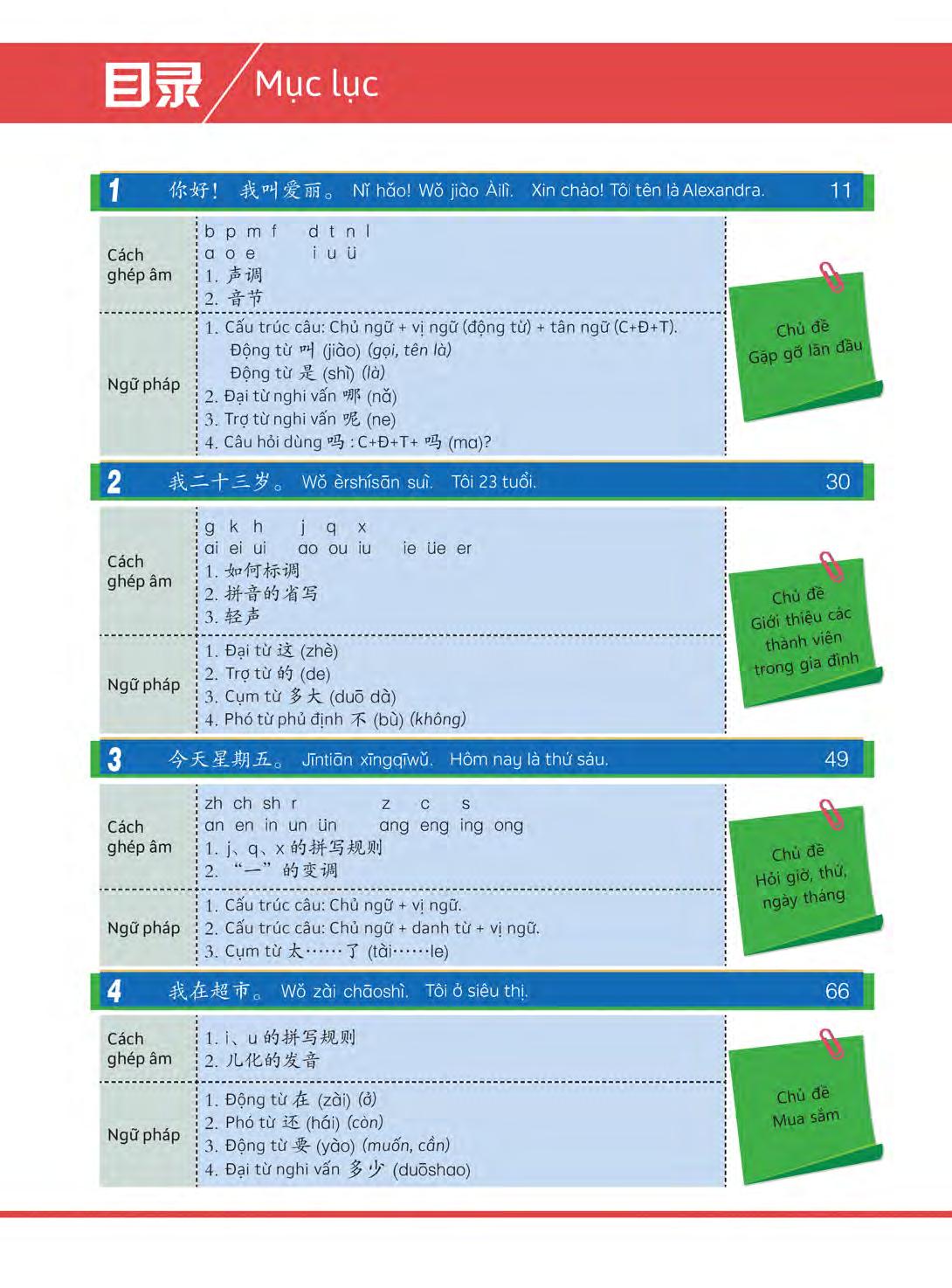 bộ hi! china 1 - giáo trình tiếng trung giao tiếp - tập 1