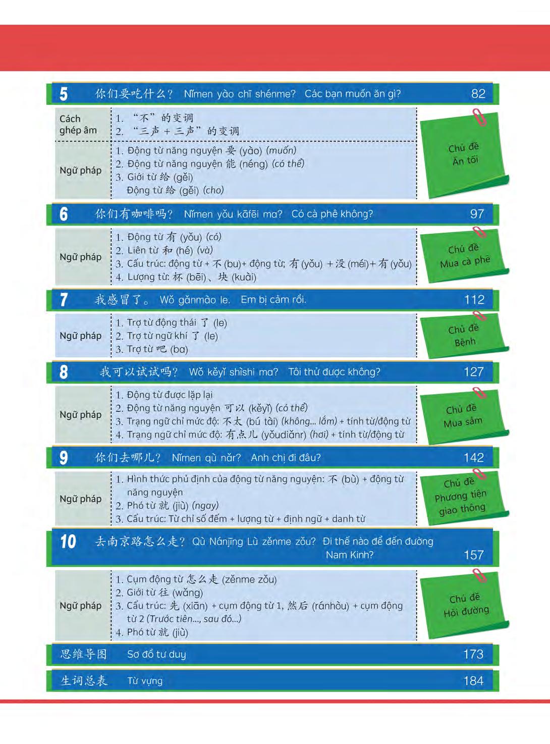 bộ hi! china 1 - giáo trình tiếng trung giao tiếp - tập 1