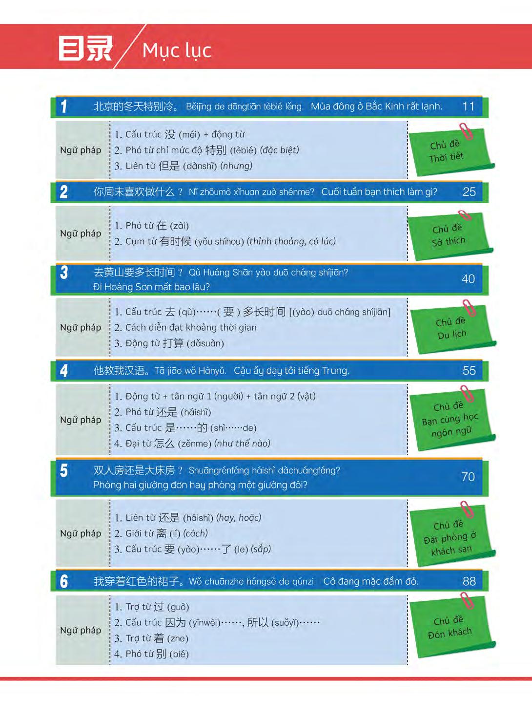 bộ hi! china 2 - giáo trình tiếng trung giao tiếp - tập 2