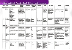 bộ hide and seek 3: activity book with audio cd