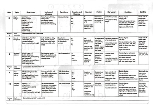 bộ hide and seek 3: activity book with audio cd