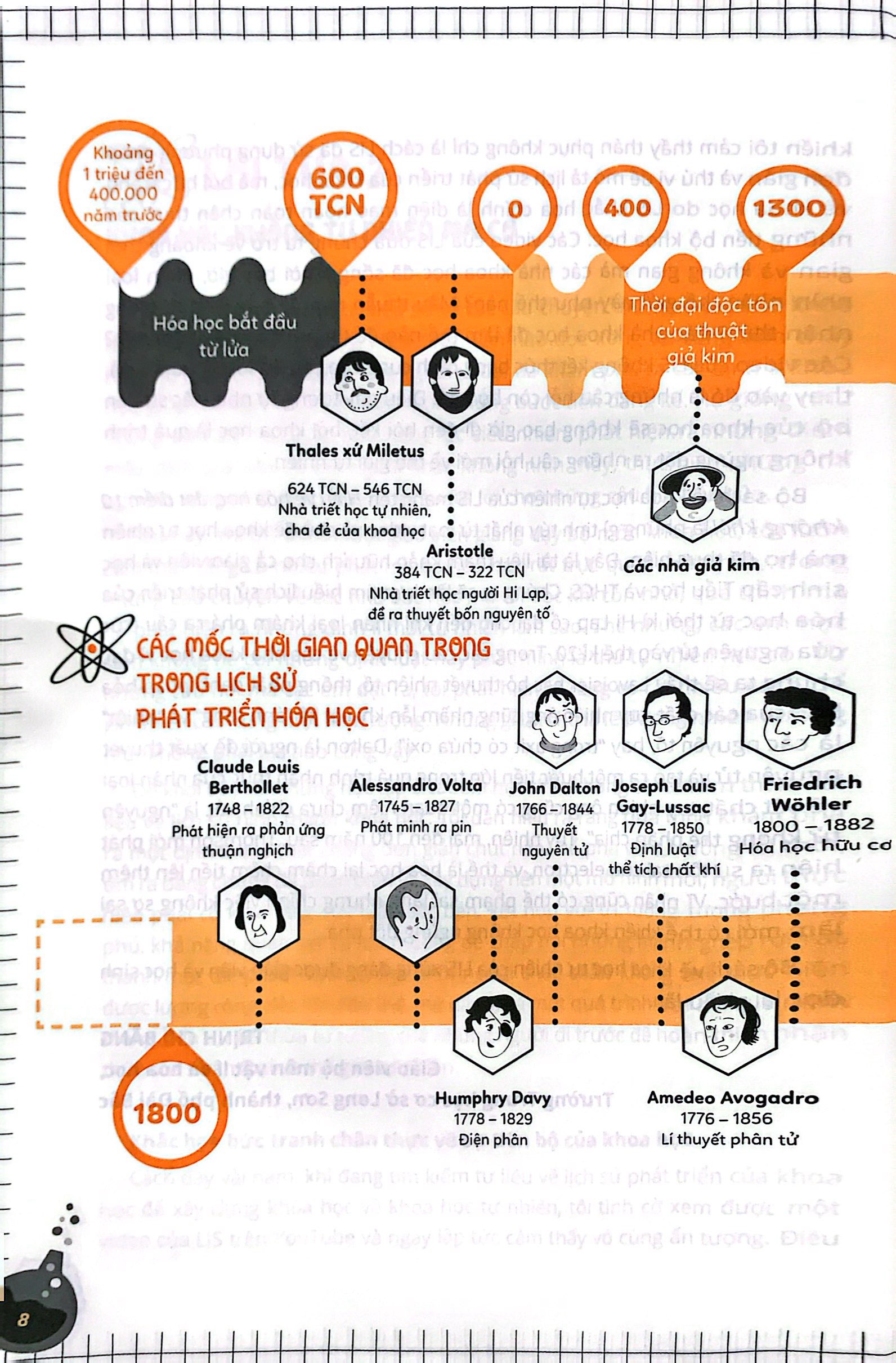 bộ hiểu về hóa học, đạt điểm 10 không khó! - tập 2