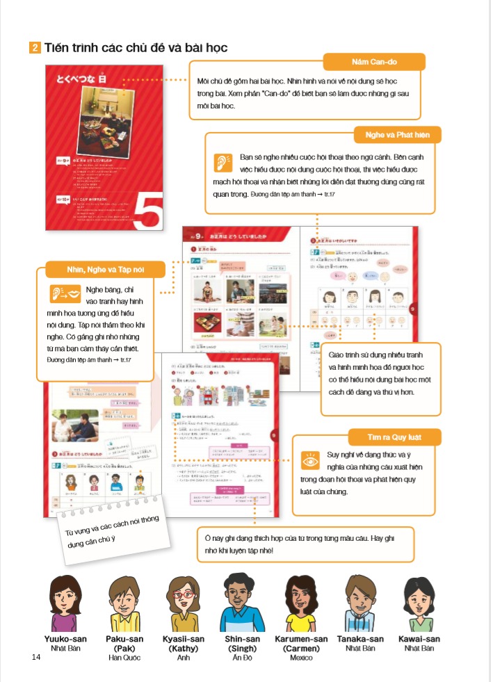 Bo
						
										
										Hoat Dong Giao Tiep A2 - So Cap 2 - Ngon Ngu Va Van Hoa Nhat Ban