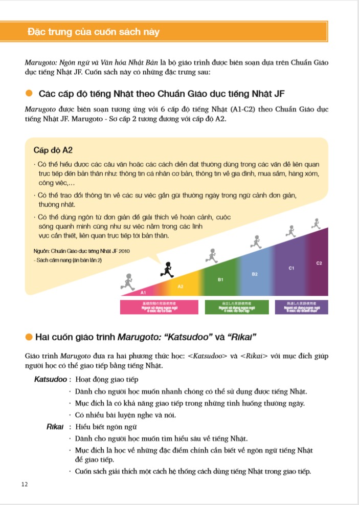 Bo
						
										
										Hoat Dong Giao Tiep A2 - So Cap 2 - Ngon Ngu Va Van Hoa Nhat Ban