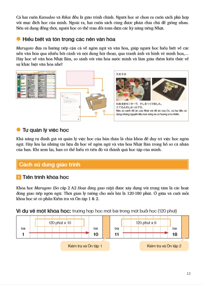 Bo
						
										
										Hoat Dong Giao Tiep A2 - So Cap 2 - Ngon Ngu Va Van Hoa Nhat Ban