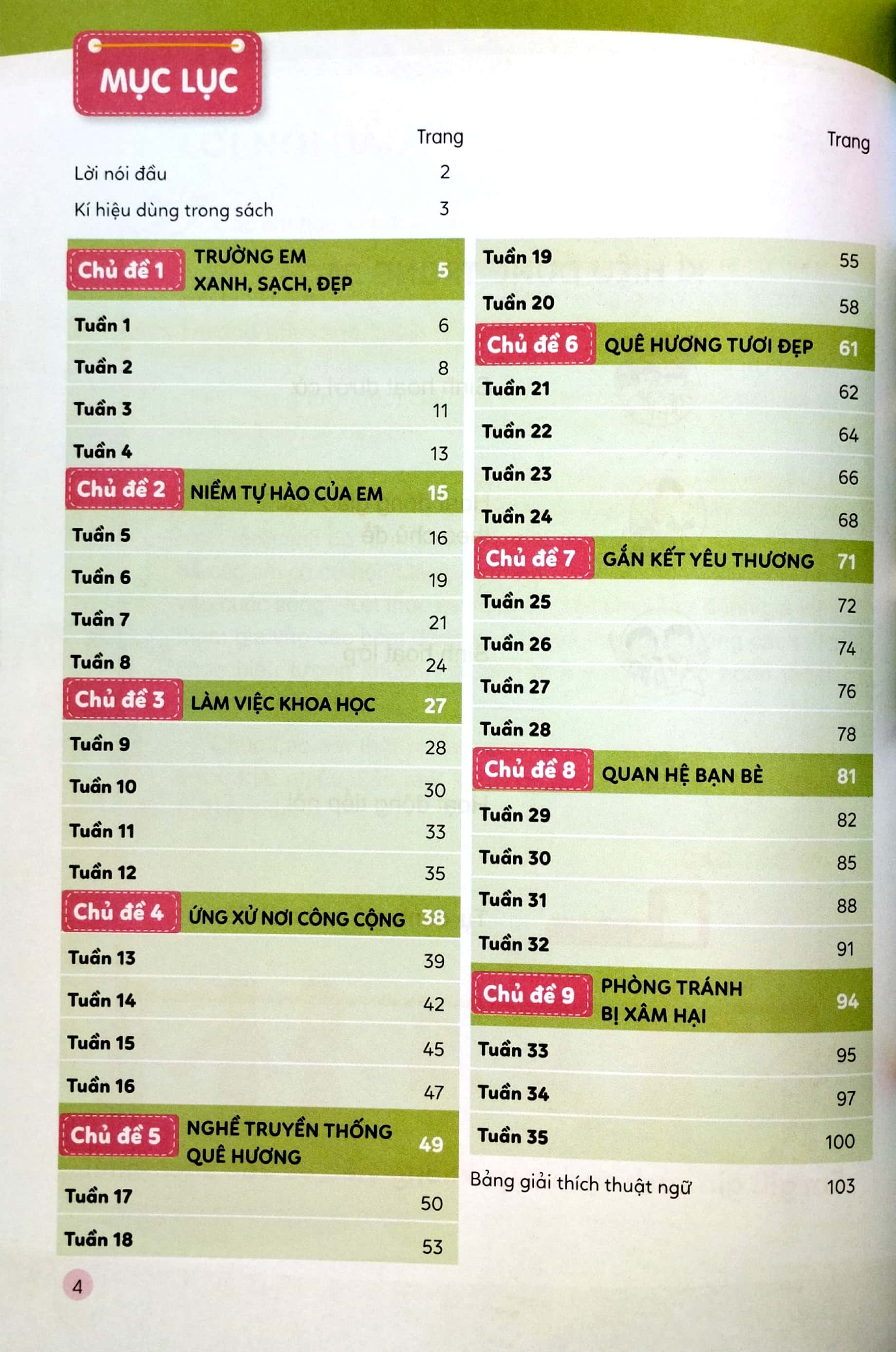 bộ hoạt động trải nghiệm 4 (cánh diều) (chuẩn)