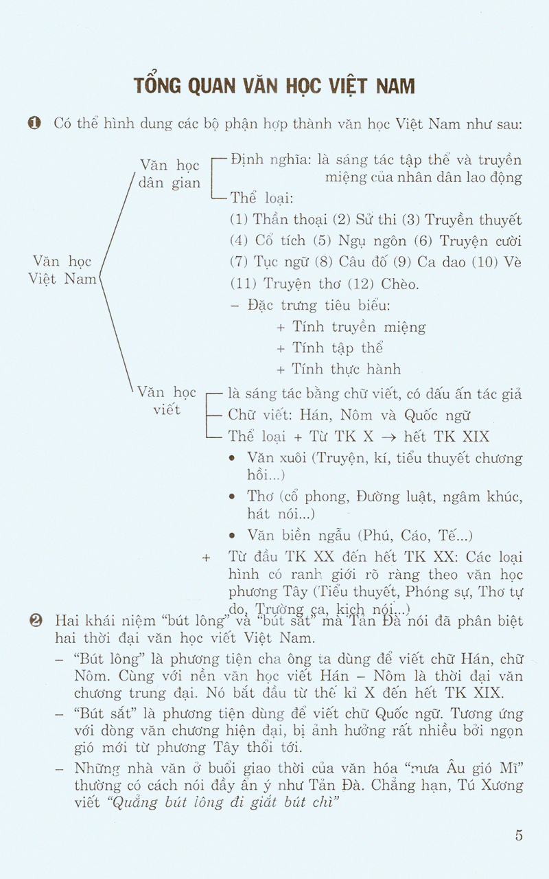 bộ học tốt ngữ văn 10 - tập 1