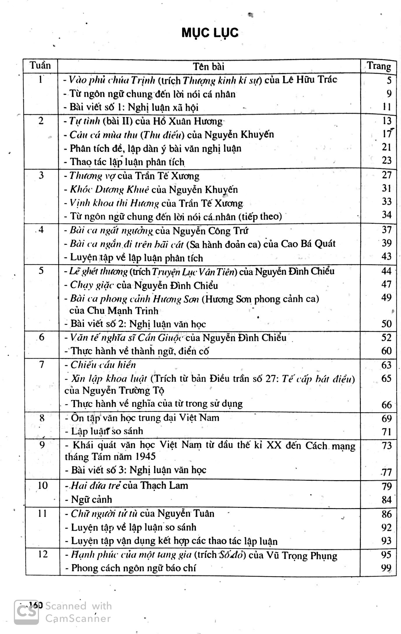 bộ học tốt ngữ văn 11 - tập 1
