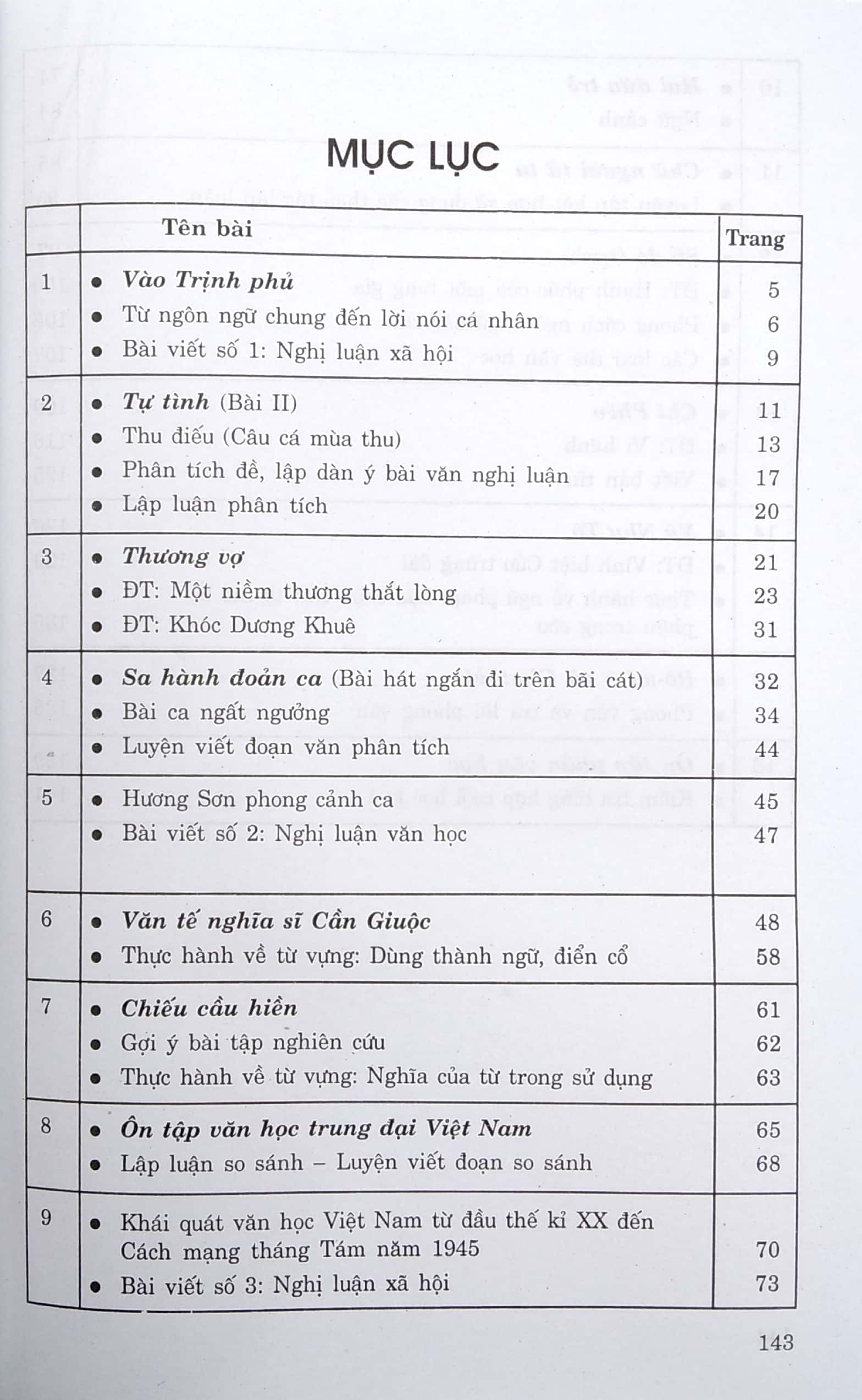 bộ học tốt ngữ văn 11 - tập 1 (tái bản 2021)