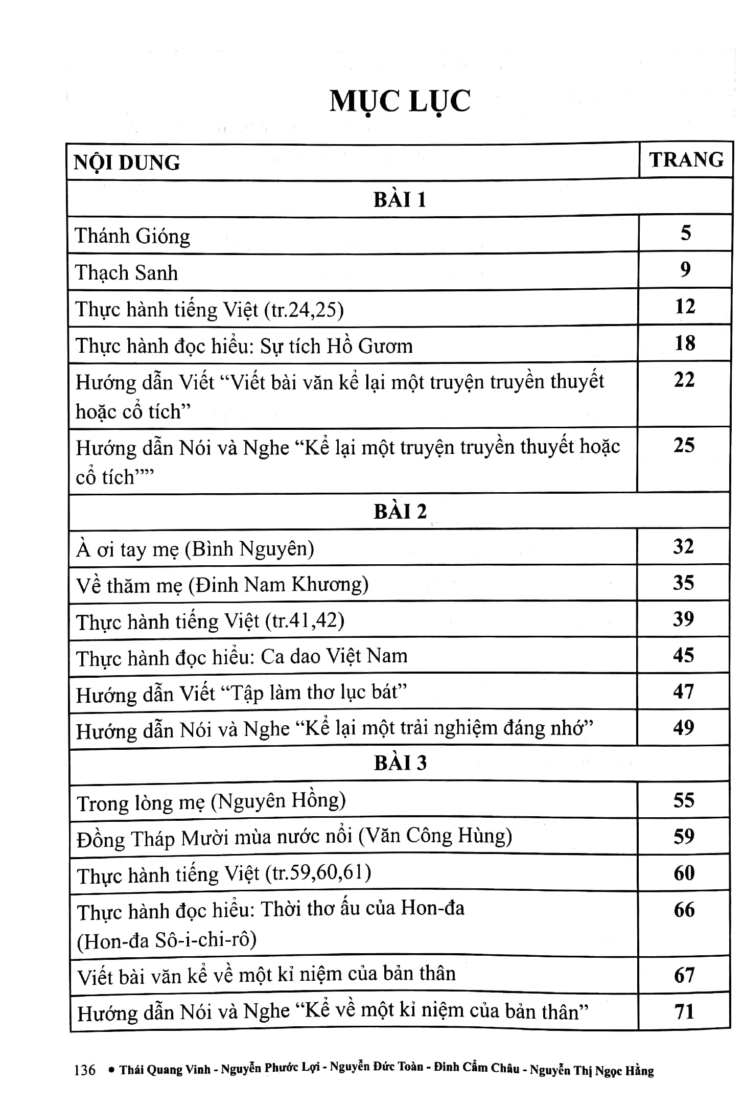 bộ học tốt ngữ văn 6 - tập 1 (bộ sách: cánh diều)