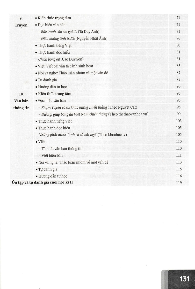 Bo
						
										
										Hoc Tot Ngu Van 6 - Tap 2 (Canh Dieu)