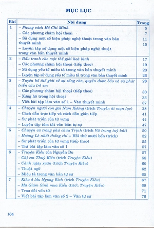 bộ học tốt ngữ văn 9 - tập 1 (tái bản)