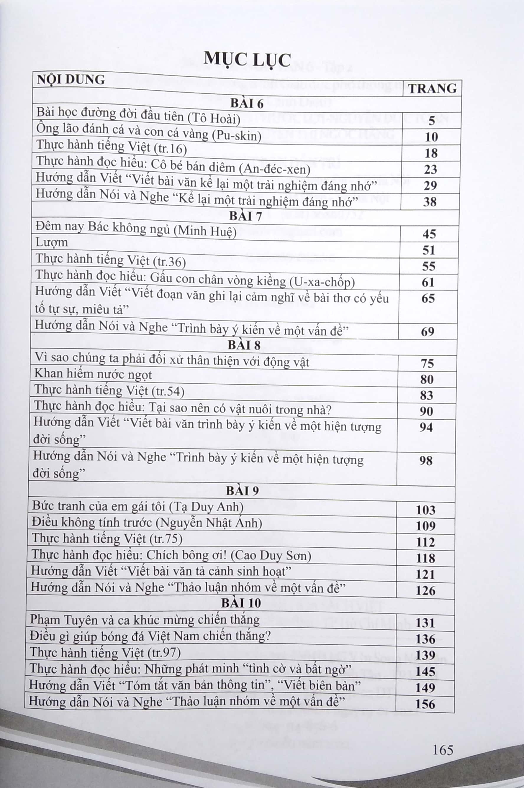 Bo
						
										
										Hoc Tot Ngu Van Lop 6 - Tap 2 (Theo SGK Canh Dieu)