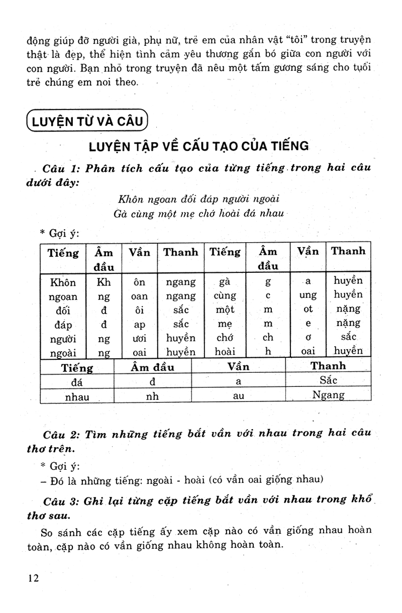 bộ học tốt tiếng việt 4 tập 1 (tái bản - có chỉnh lí theo chương trình giảm tải)