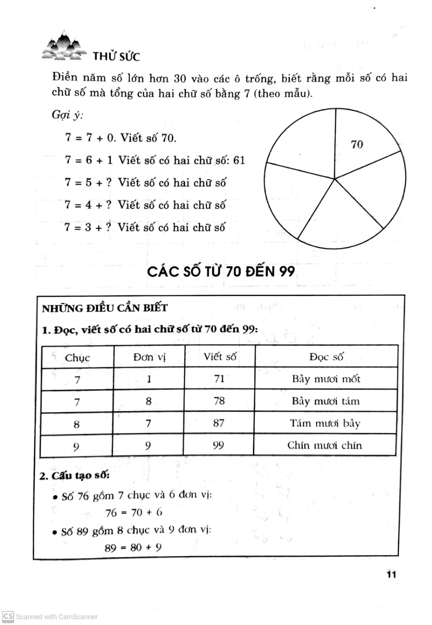 bộ học và hành toán 1 - tập 2