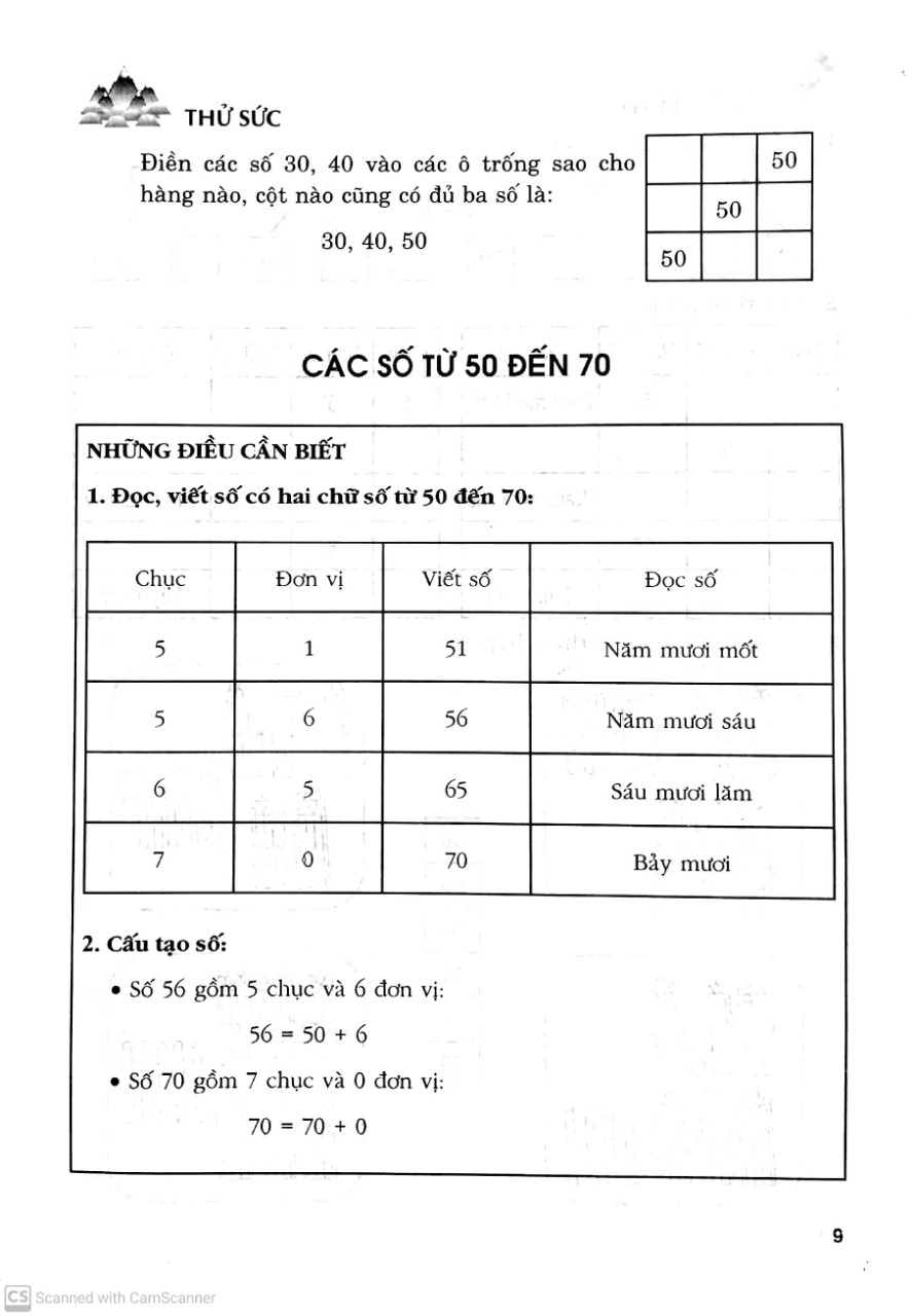 bộ học và hành toán 1 - tập 2