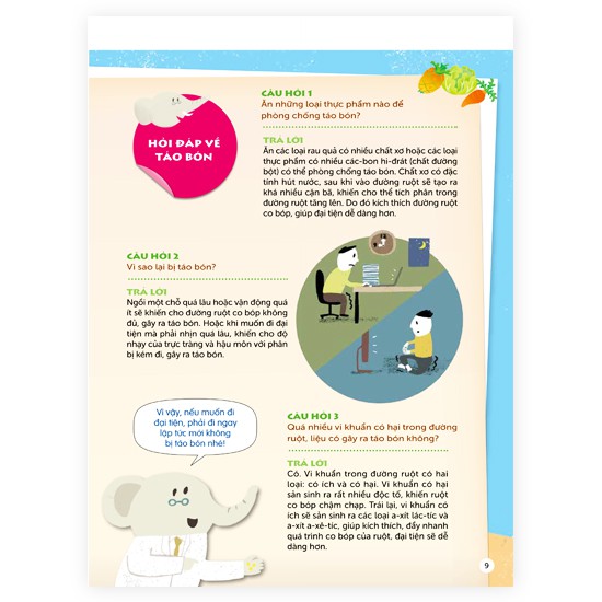 bộ hỏi đáp khoa học vui: nốt ruồi có phải là phân của ruồi không? 32 câu hỏi thú vị về sức khỏe