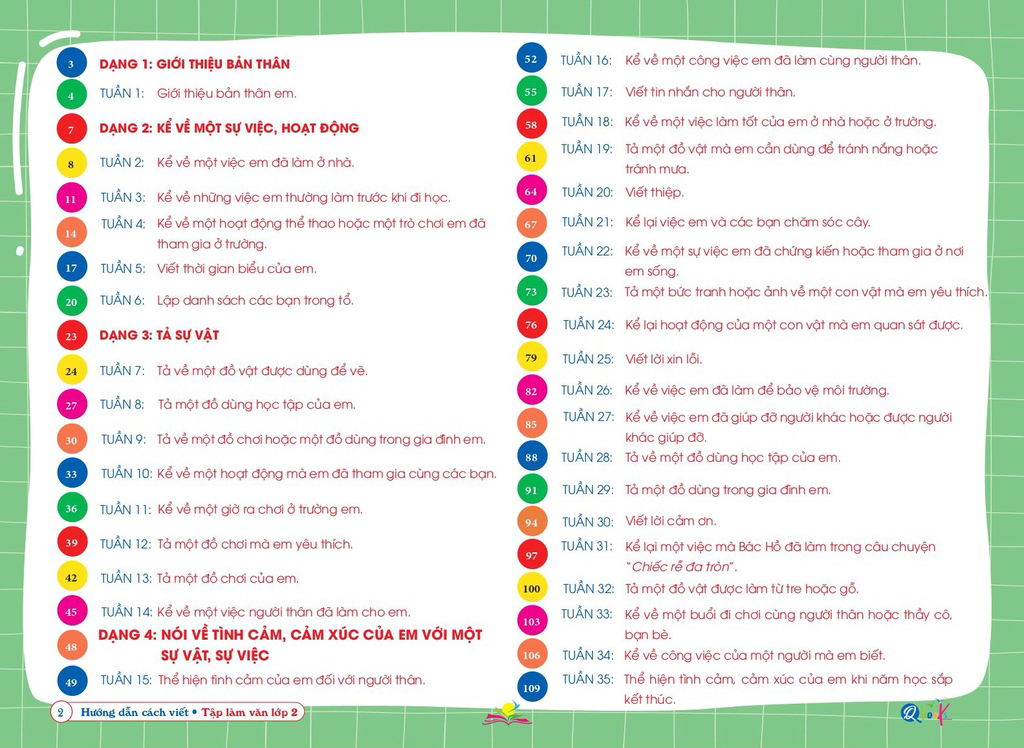 Bo
						
										
										Huong Dan Cach Viet Tap Lam Van 2 (Ket Noi Tri Thuc Voi Cuoc Song)