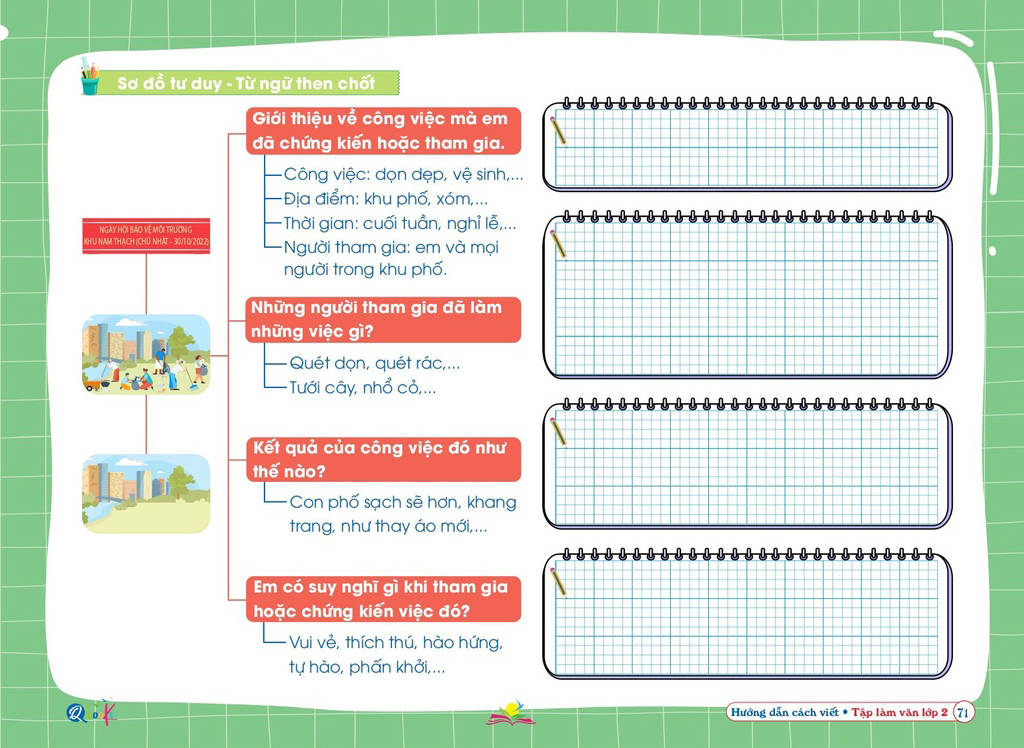 Bo
						
										
										Huong Dan Cach Viet Tap Lam Van 2 (Ket Noi Tri Thuc Voi Cuoc Song)