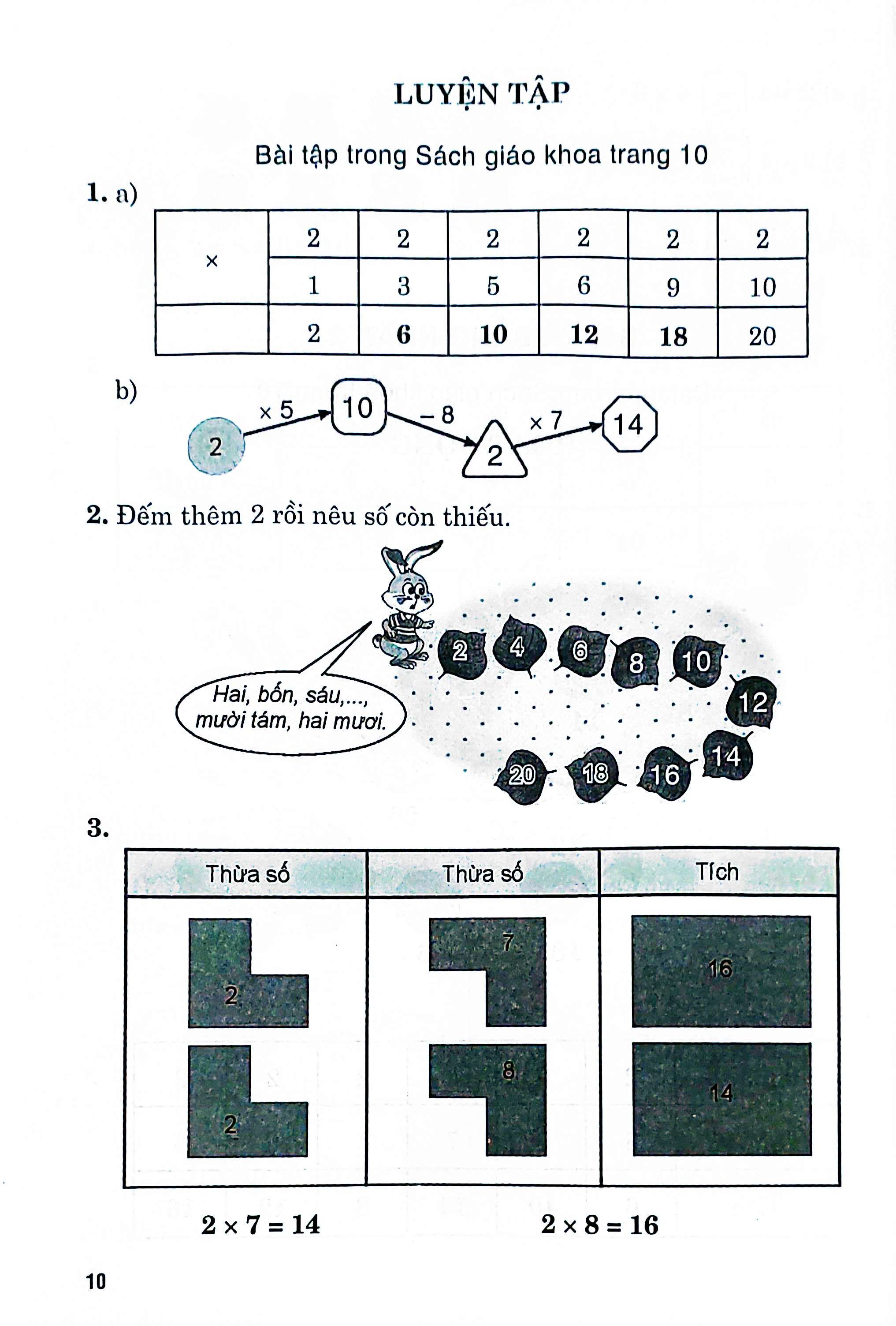 Bộ
						
										
										Hướng Dẫn Giải Bài Tập Toán 2 - Tập 2 (Kết Nối)