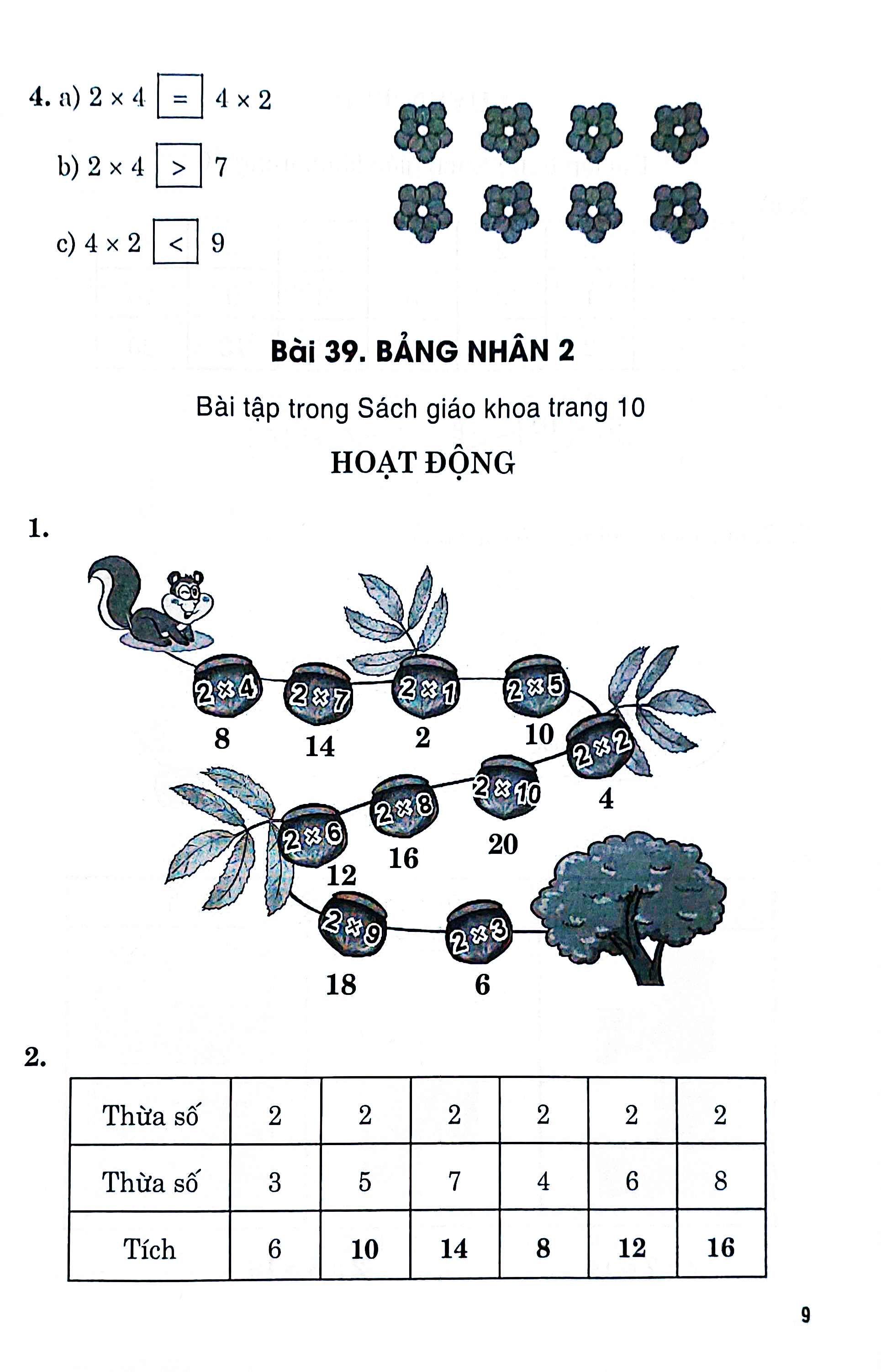 Bộ
						
										
										Hướng Dẫn Giải Bài Tập Toán 2 - Tập 2 (Kết Nối)